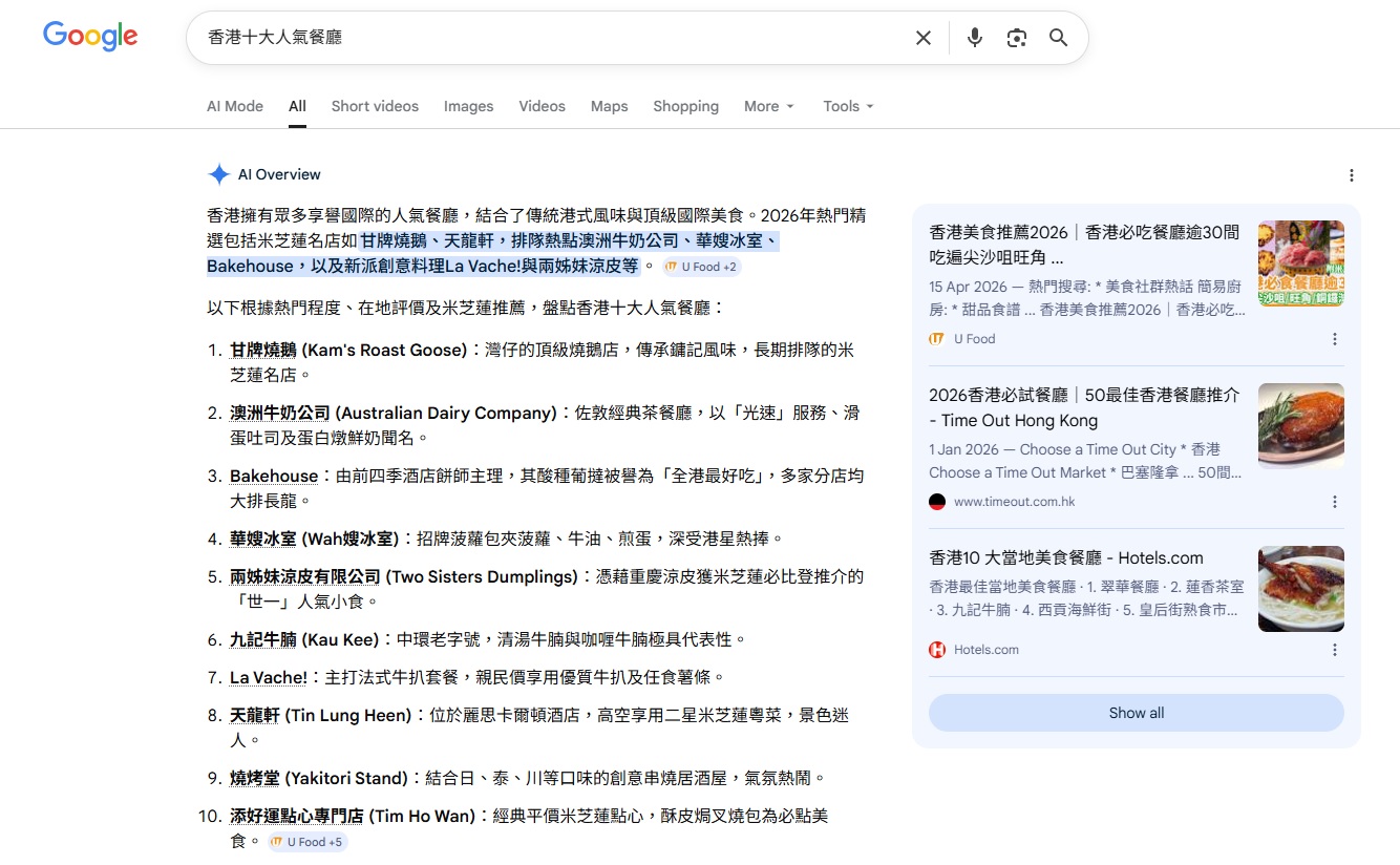 AI行銷教學:如何追蹤GEO成效？AI曝光與引用率的數據分析方法