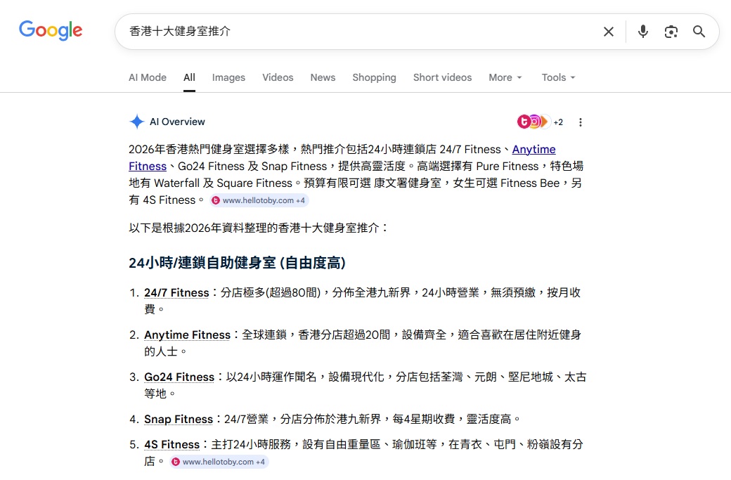 AI行銷教學:利用AI工具提升網站可見性：AIO工具實戰教學